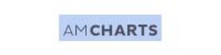 amCharts logo