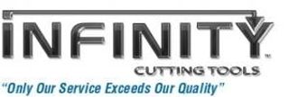 Infinity Tools logo