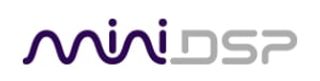 Minidsp logo